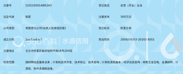 北京互联吉佳科技发展 技术开发与转让的双轮驱动